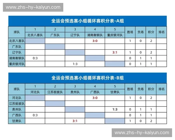 全运会乒乓球赛评：体育盛事中的巅峰对决与后起之秀