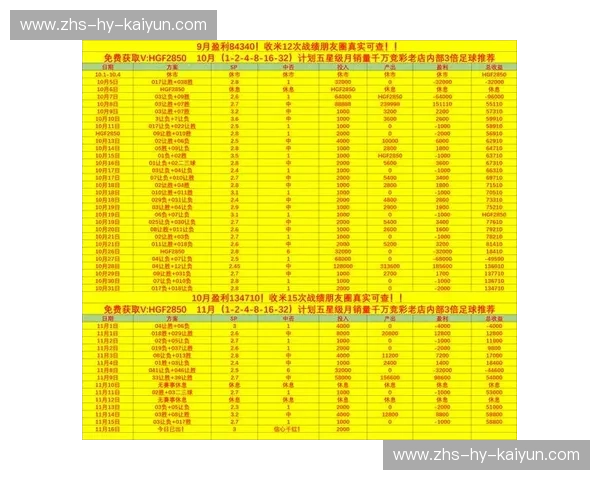 赛程葡萄牙队：荣耀之路的每一场鏖战